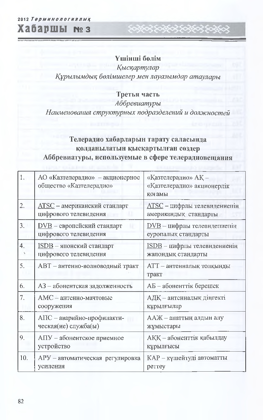 Бет 83