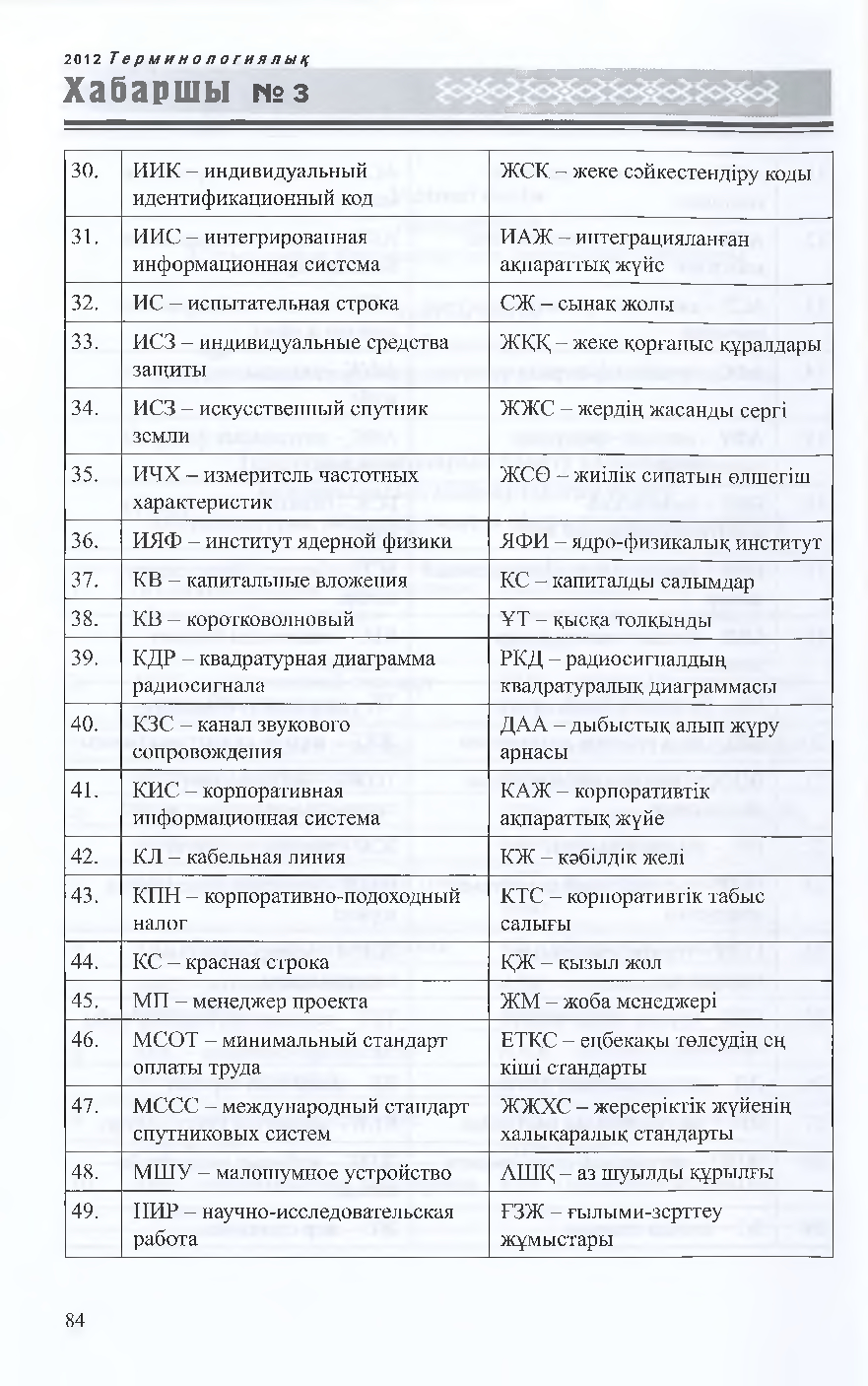 Бет 85