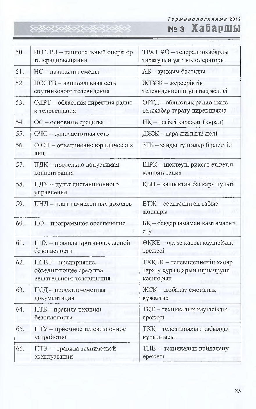 Бет 86