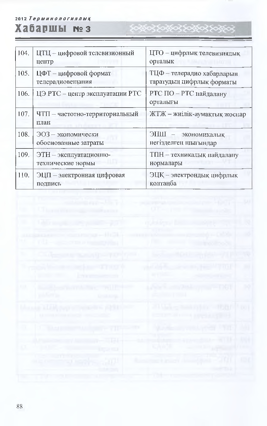 Бет 89