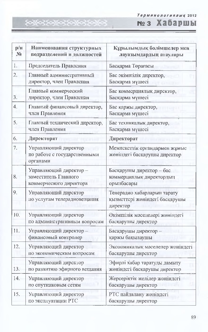 Бет 90
