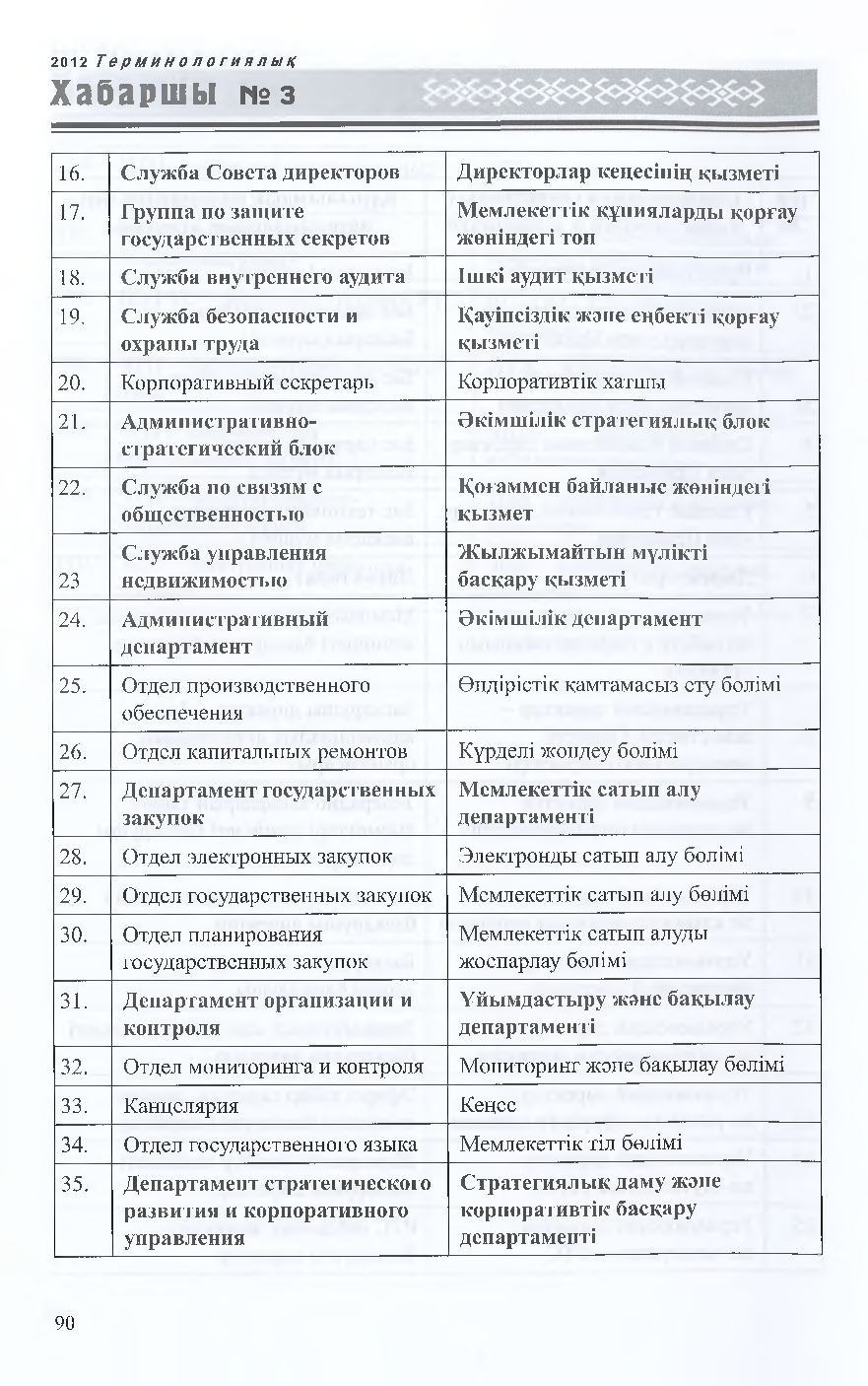 Бет 91