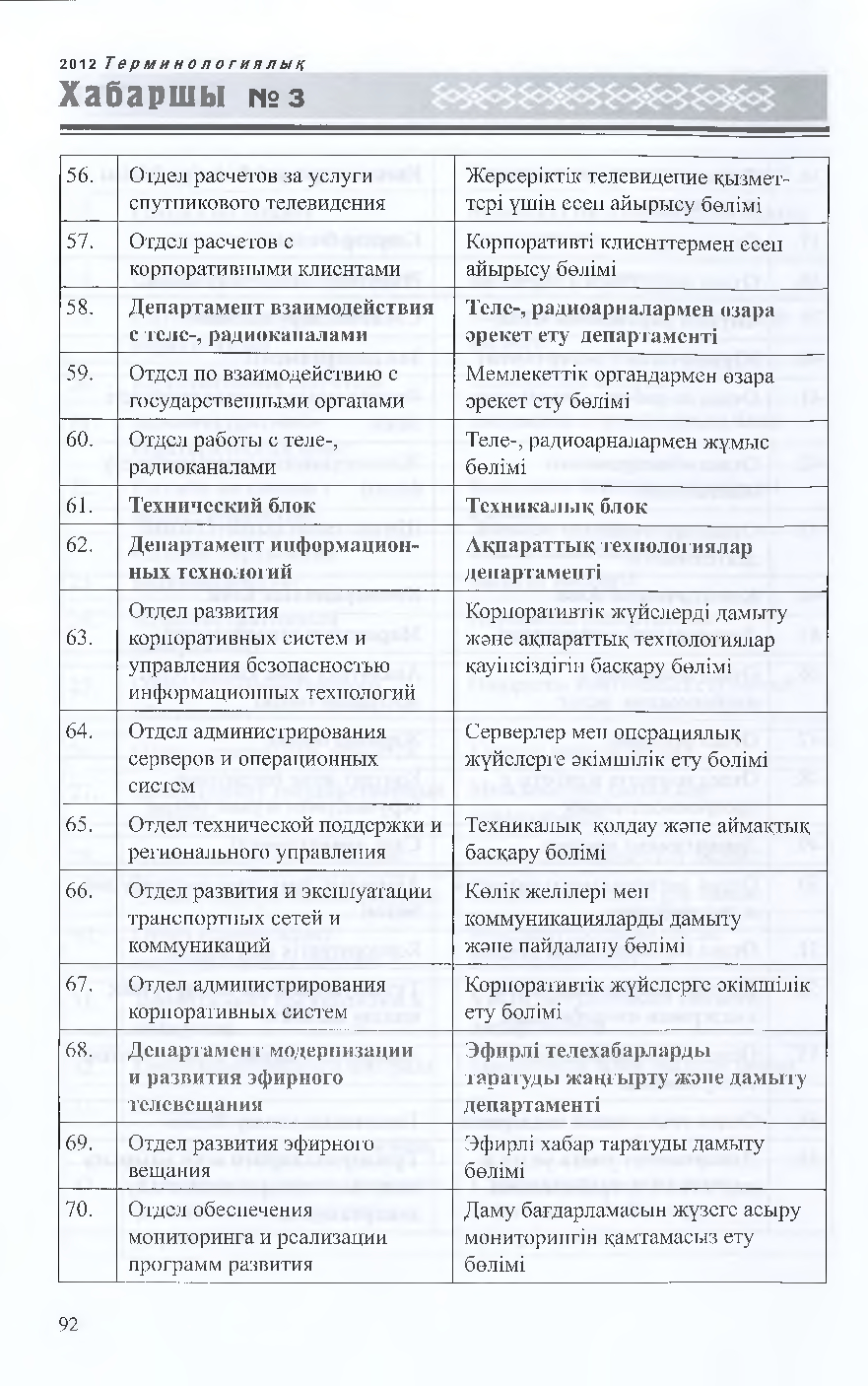 Бет 93