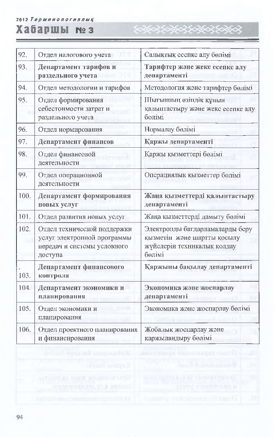 Бет 95