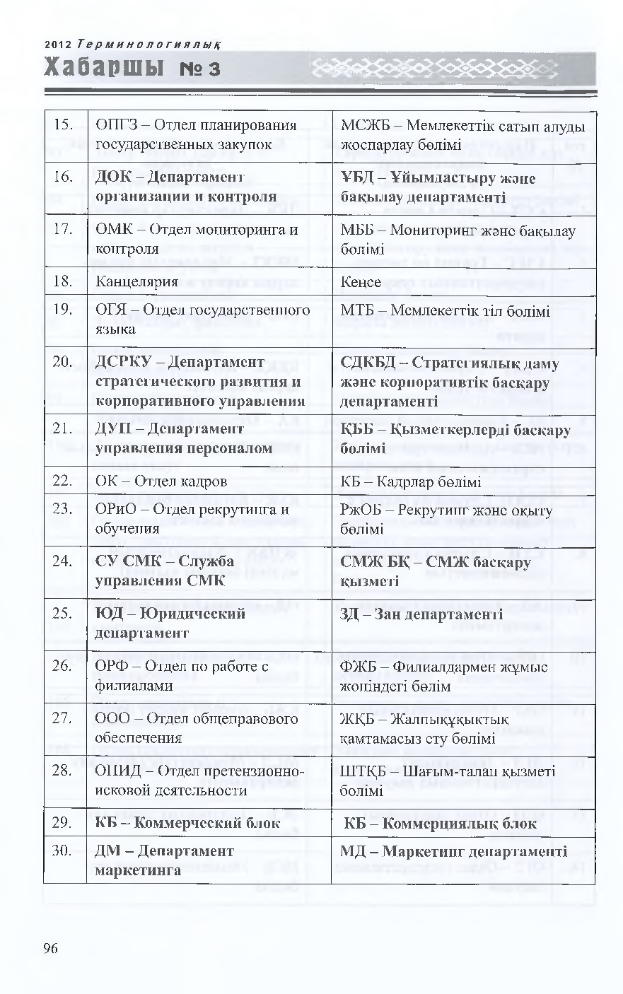 Бет 97