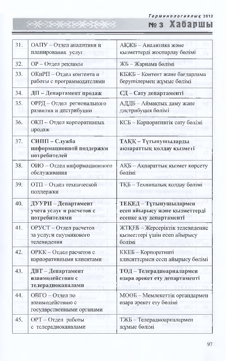 Бет 98