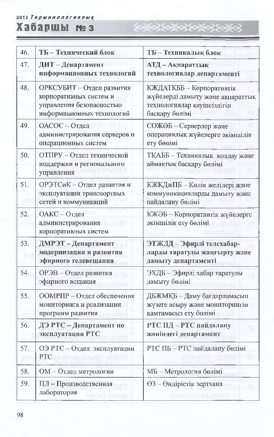 Бет 99