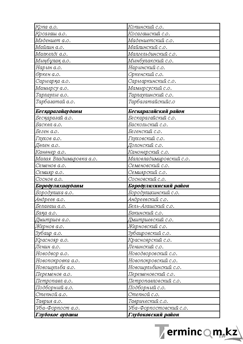 Бет 120