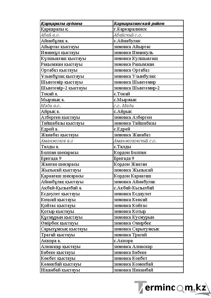 Бет 311