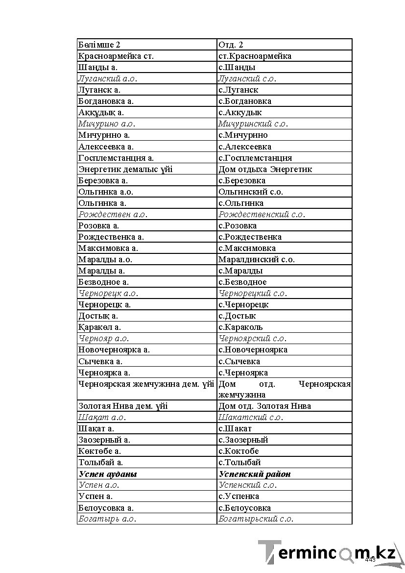 Бет 443