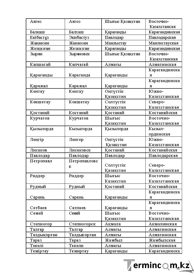 Бет 46