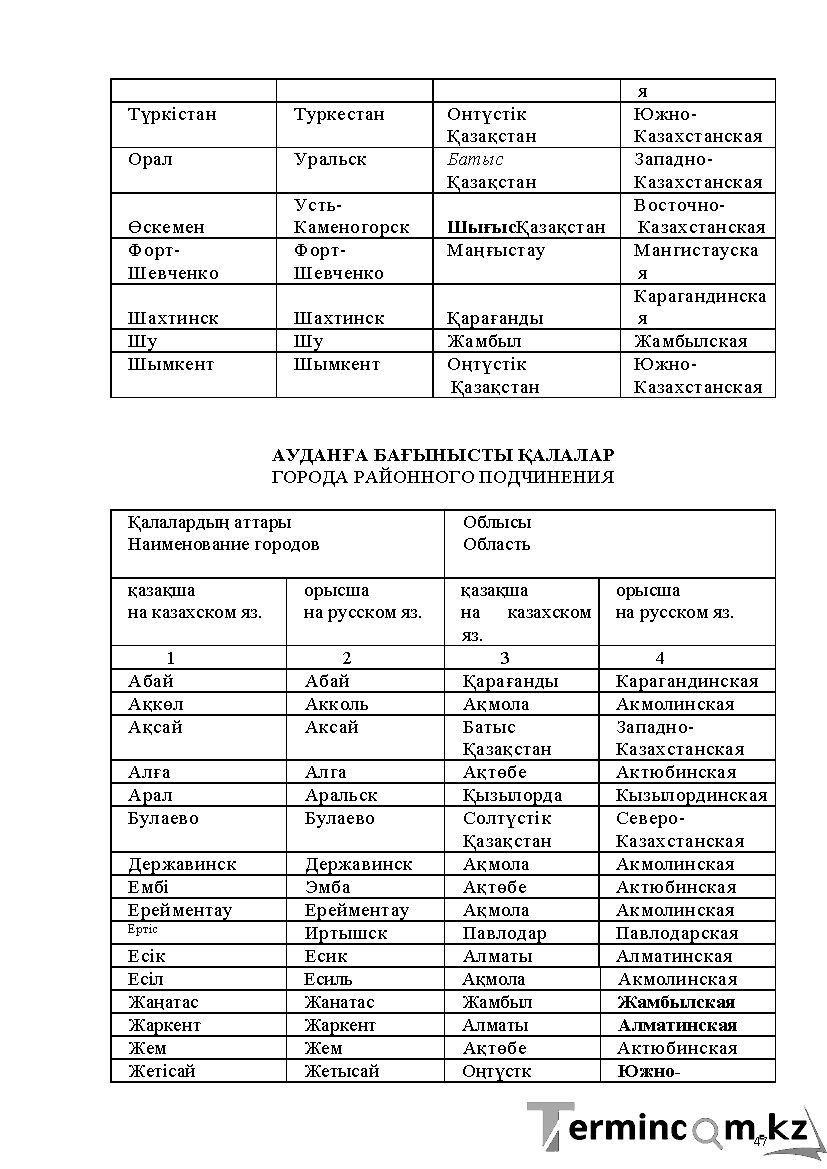 Бет 47
