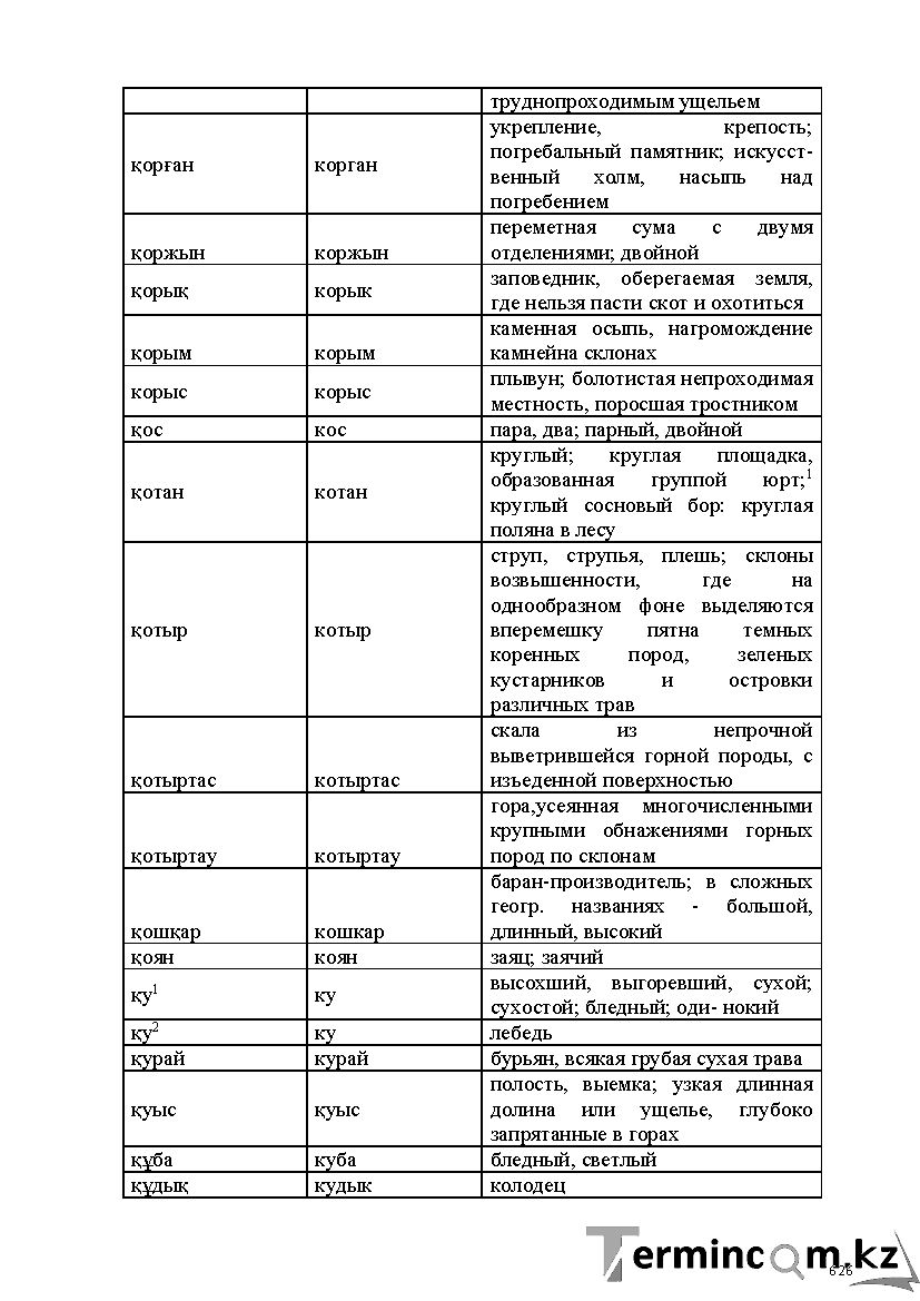 Бет 626