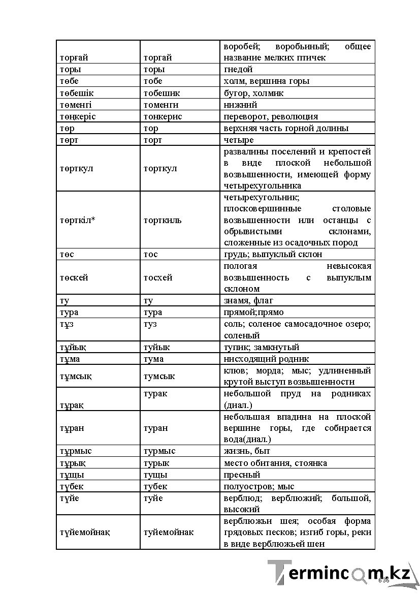 Бет 636