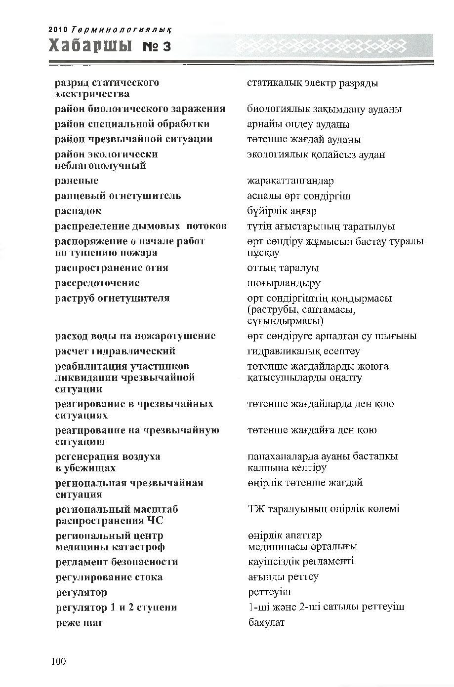 Бет 101