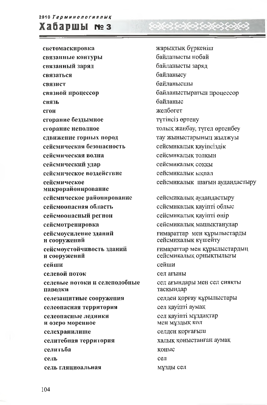 Бет 105