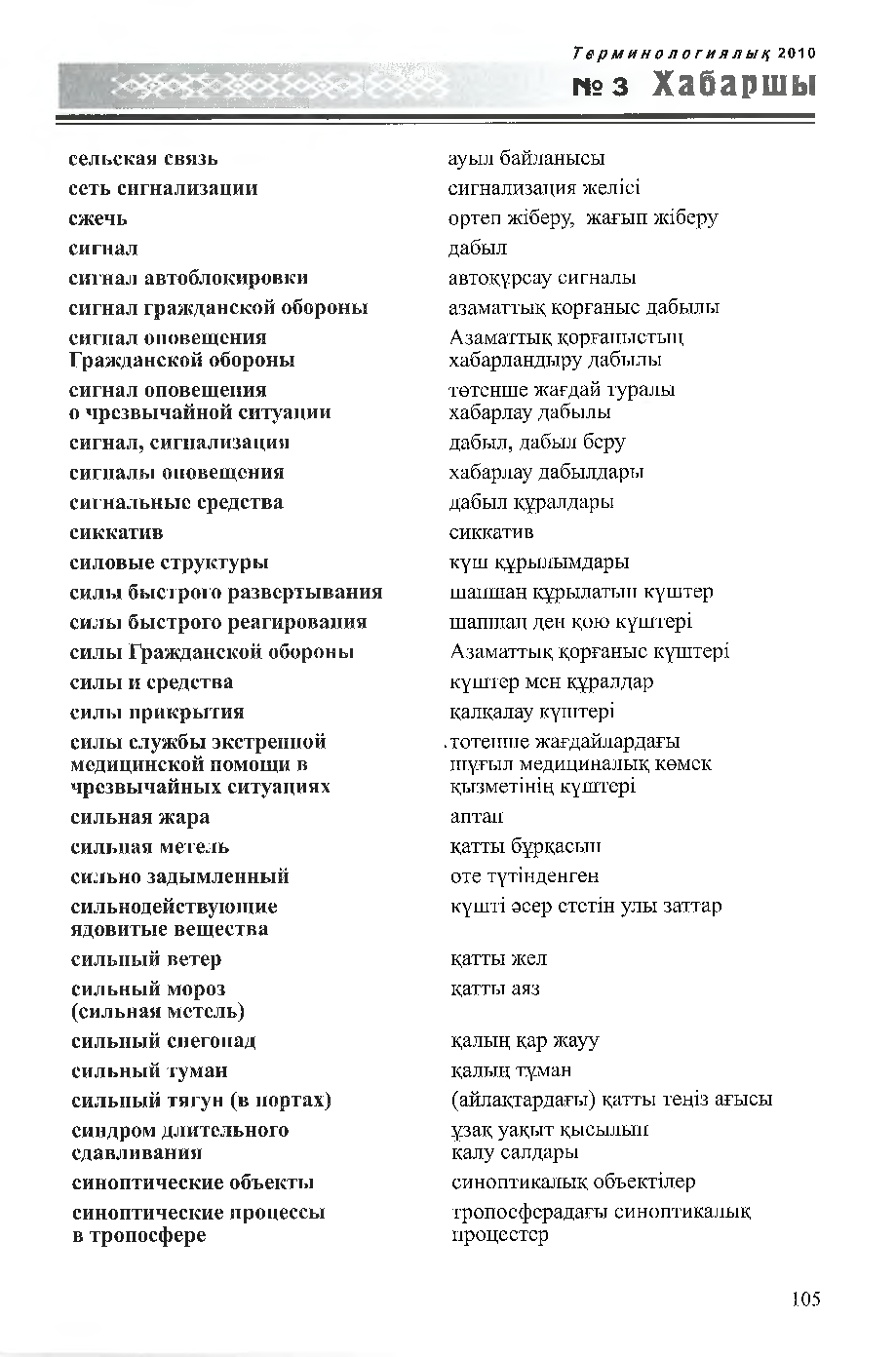 Бет 106