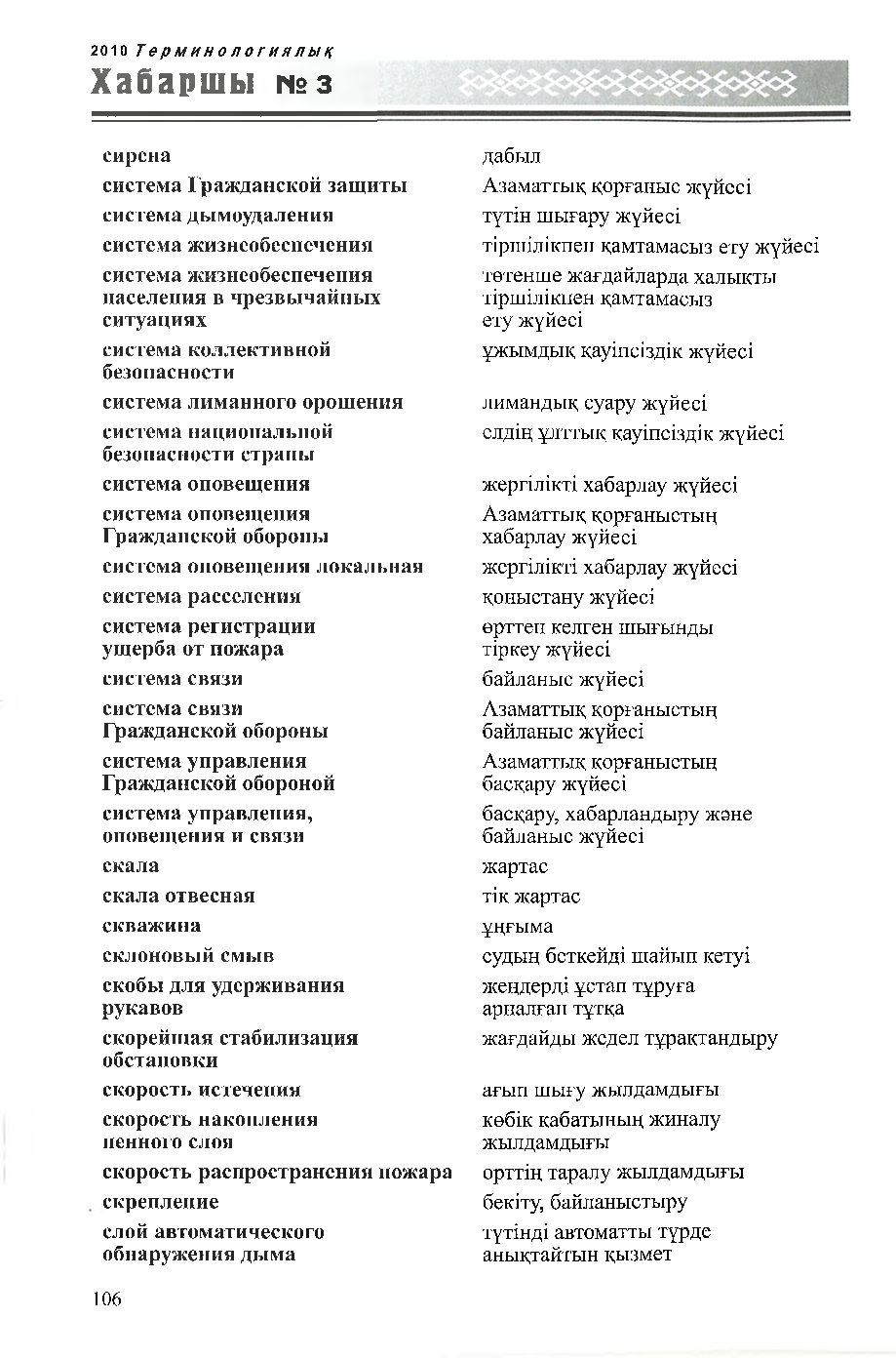Бет 107