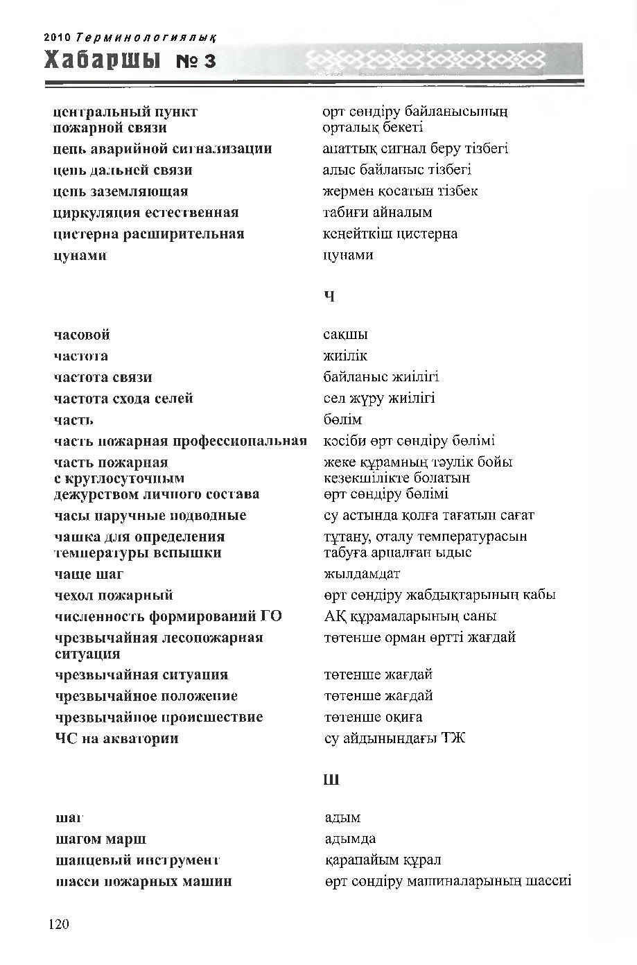 Бет 121