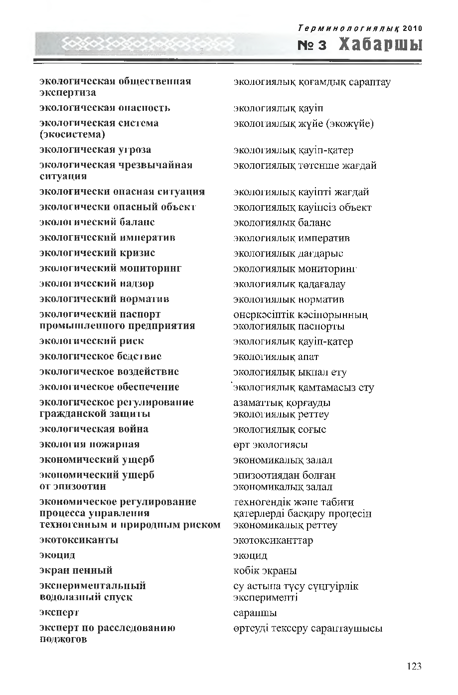 Бет 124