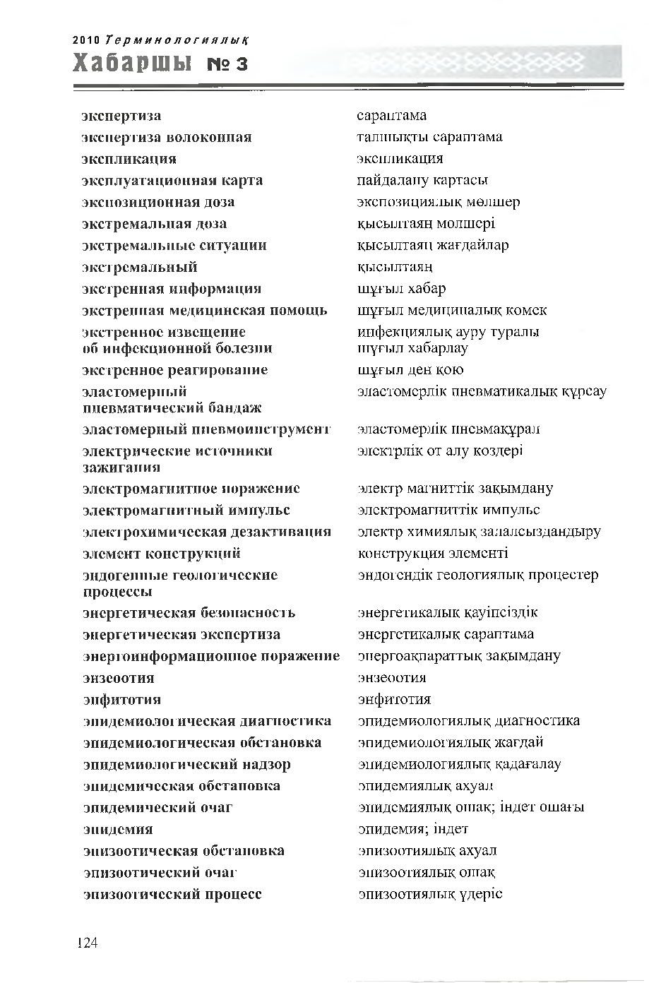 Бет 125