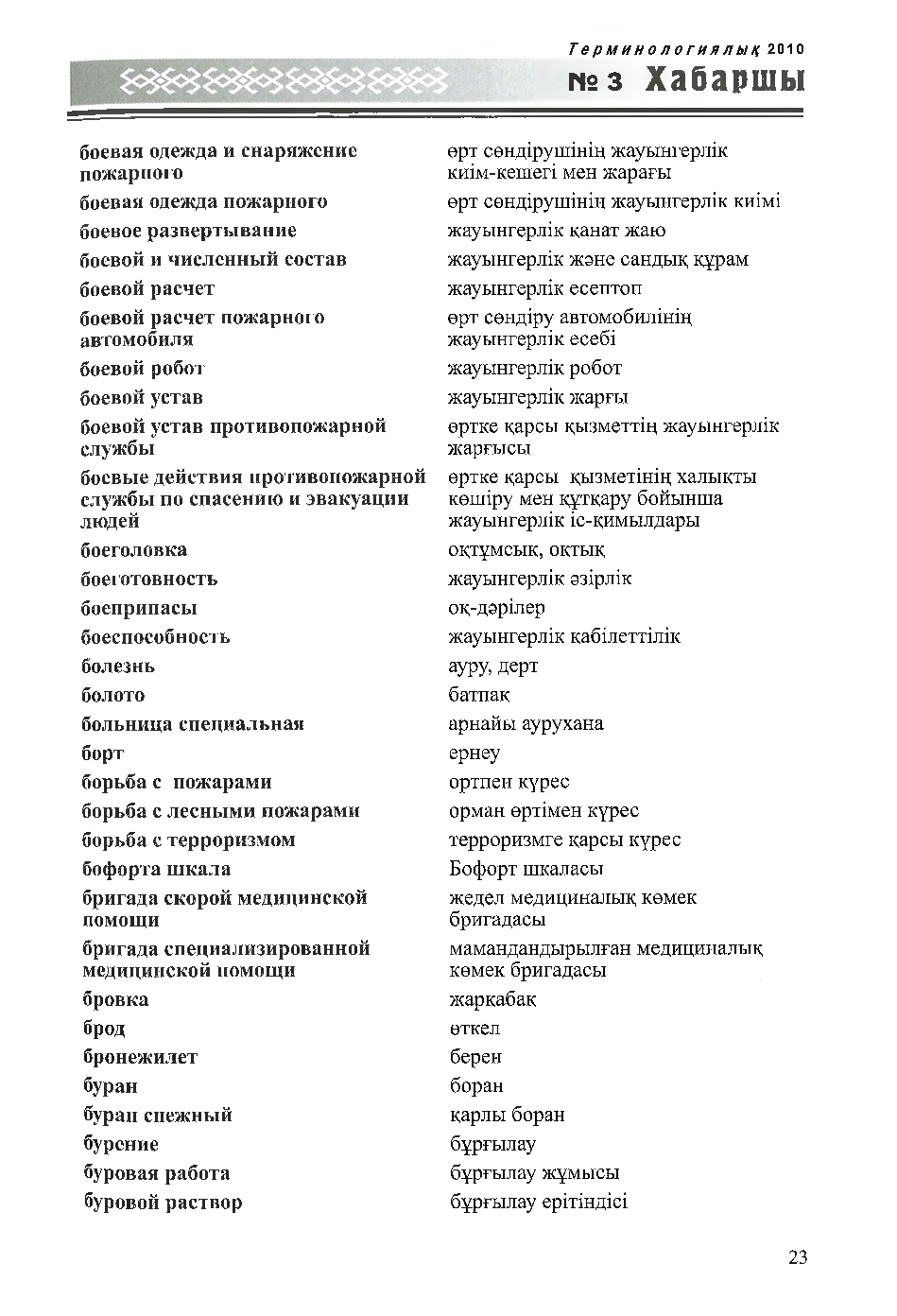 Бет 24