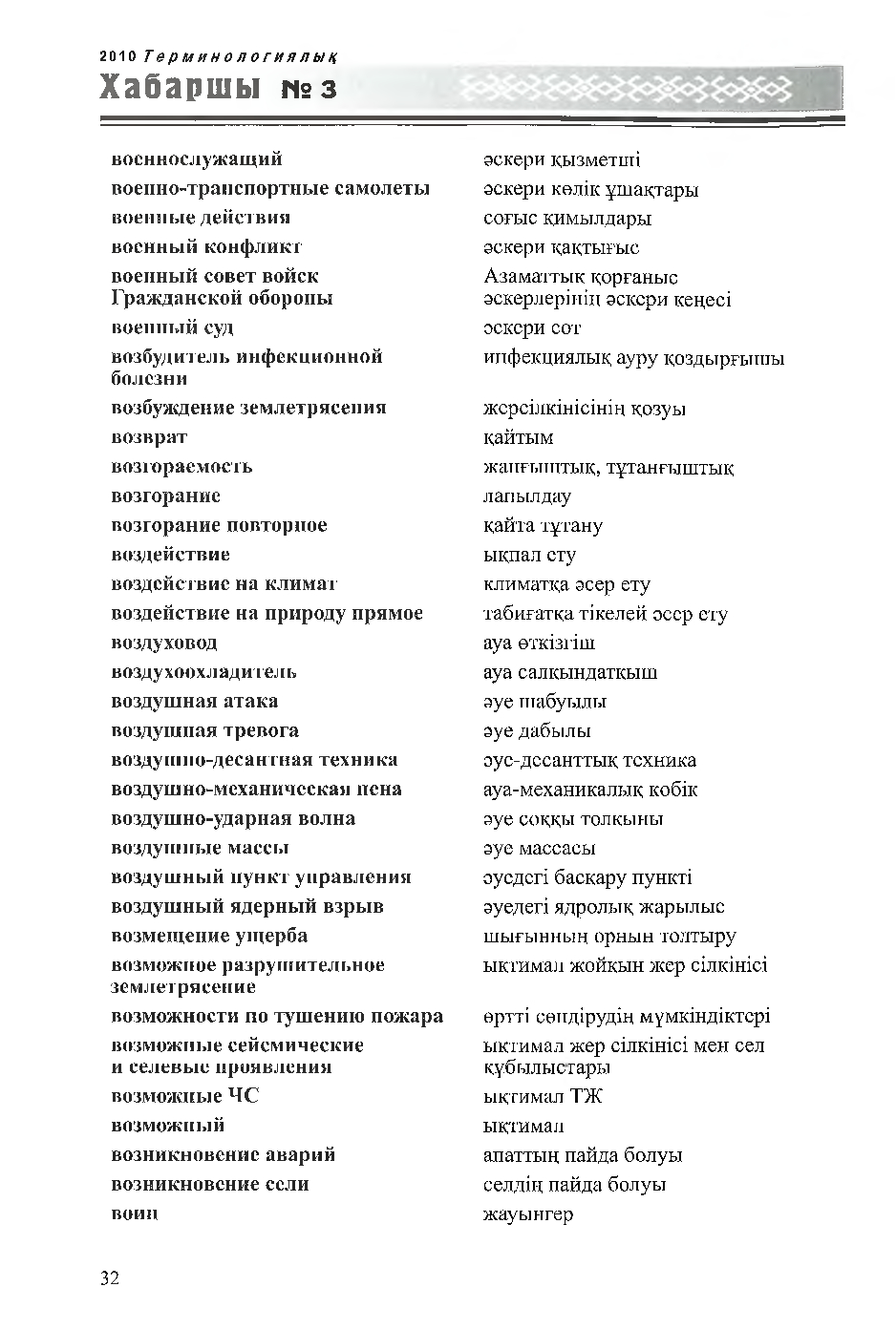 Бет 33