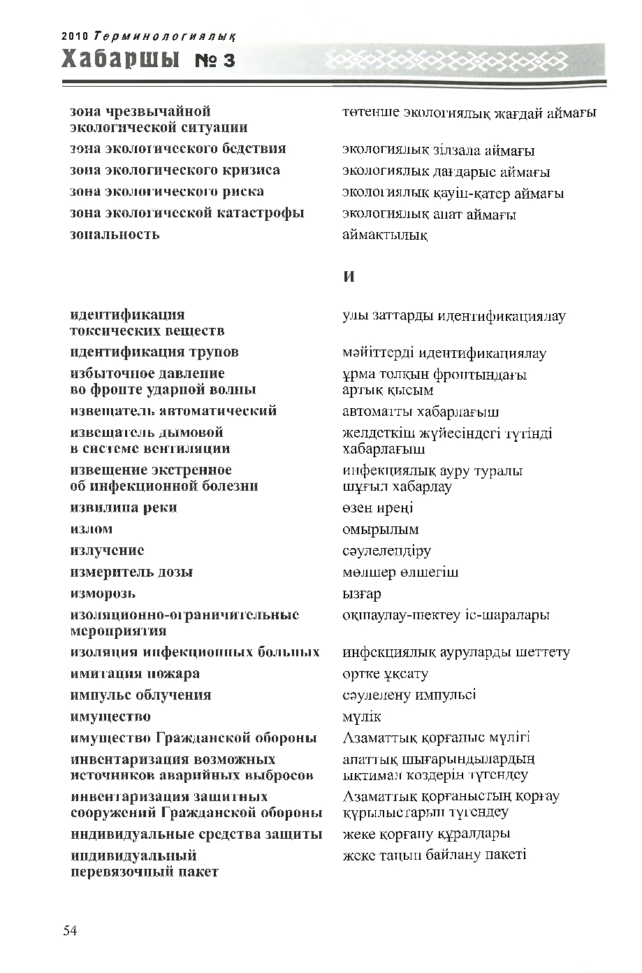 Бет 55