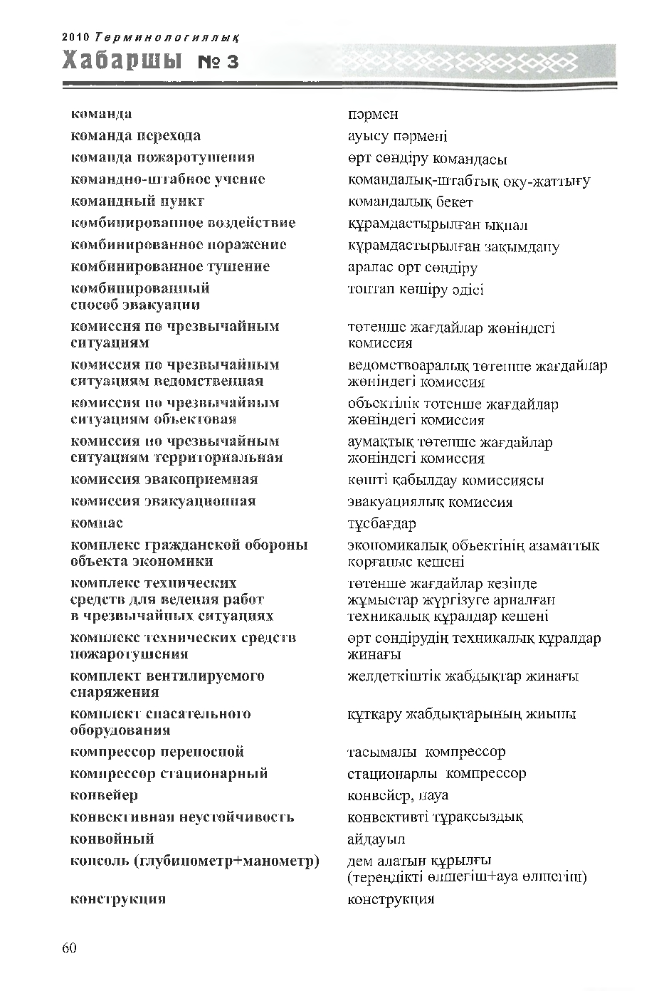 Бет 61