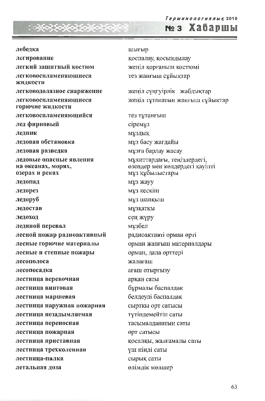 Бет 64