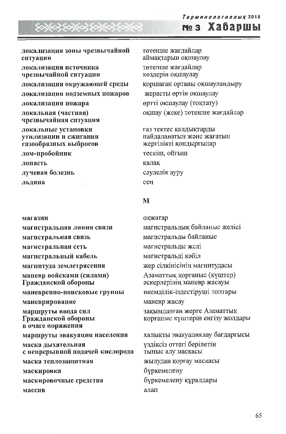 Бет 66