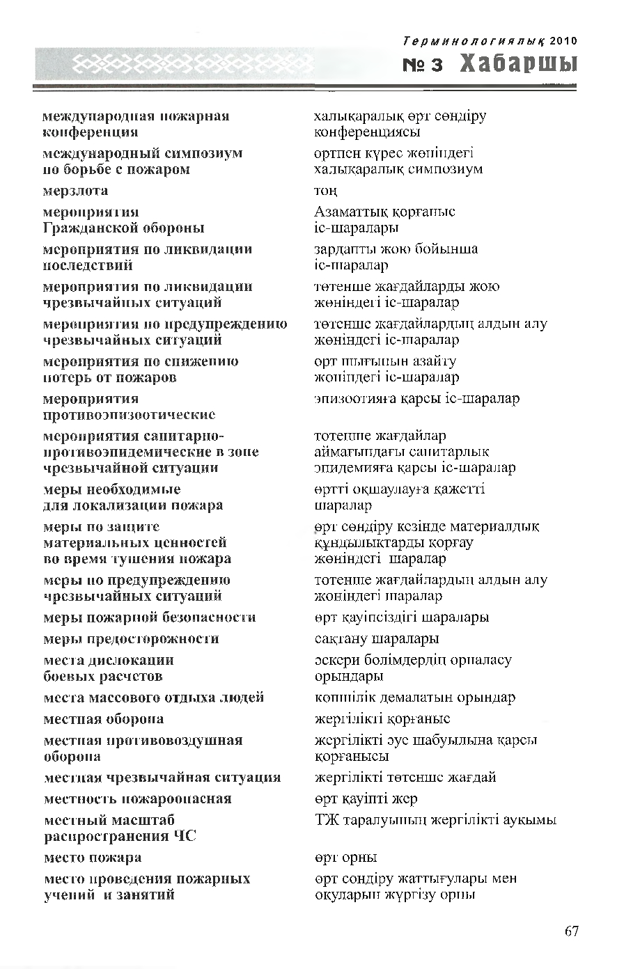 Бет 68