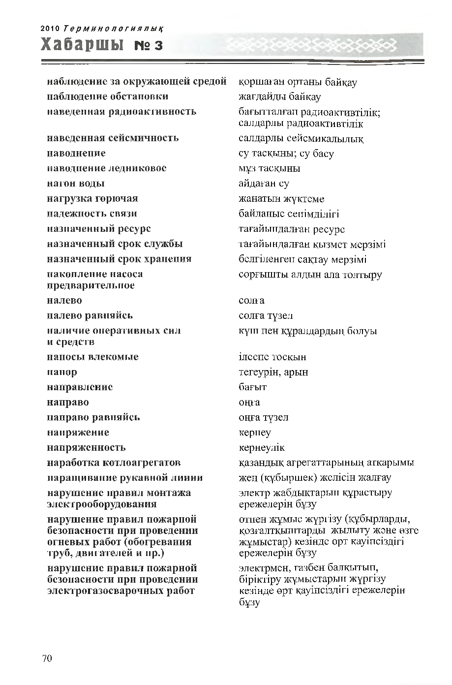 Бет 71