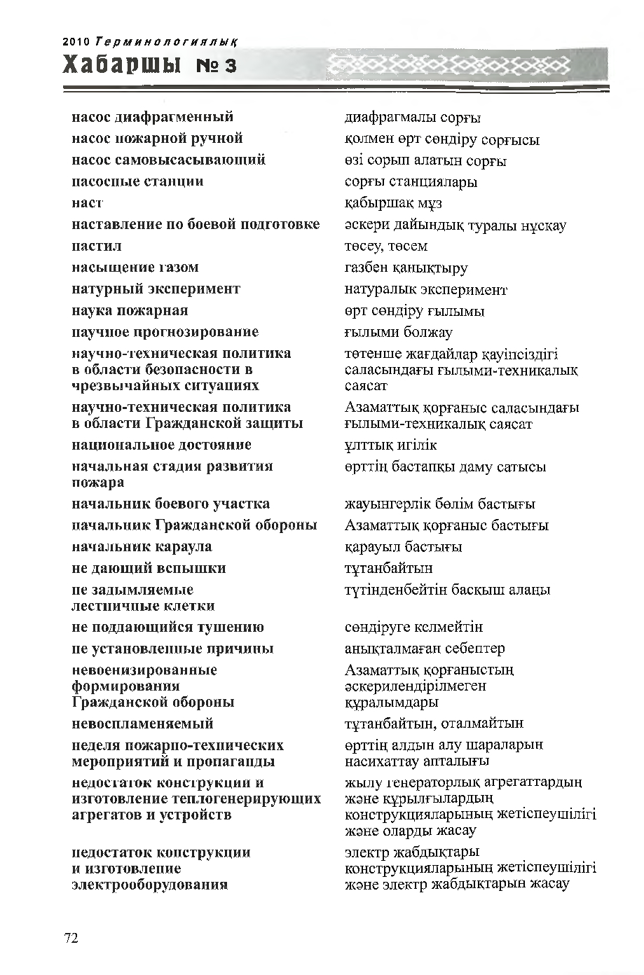 Бет 73