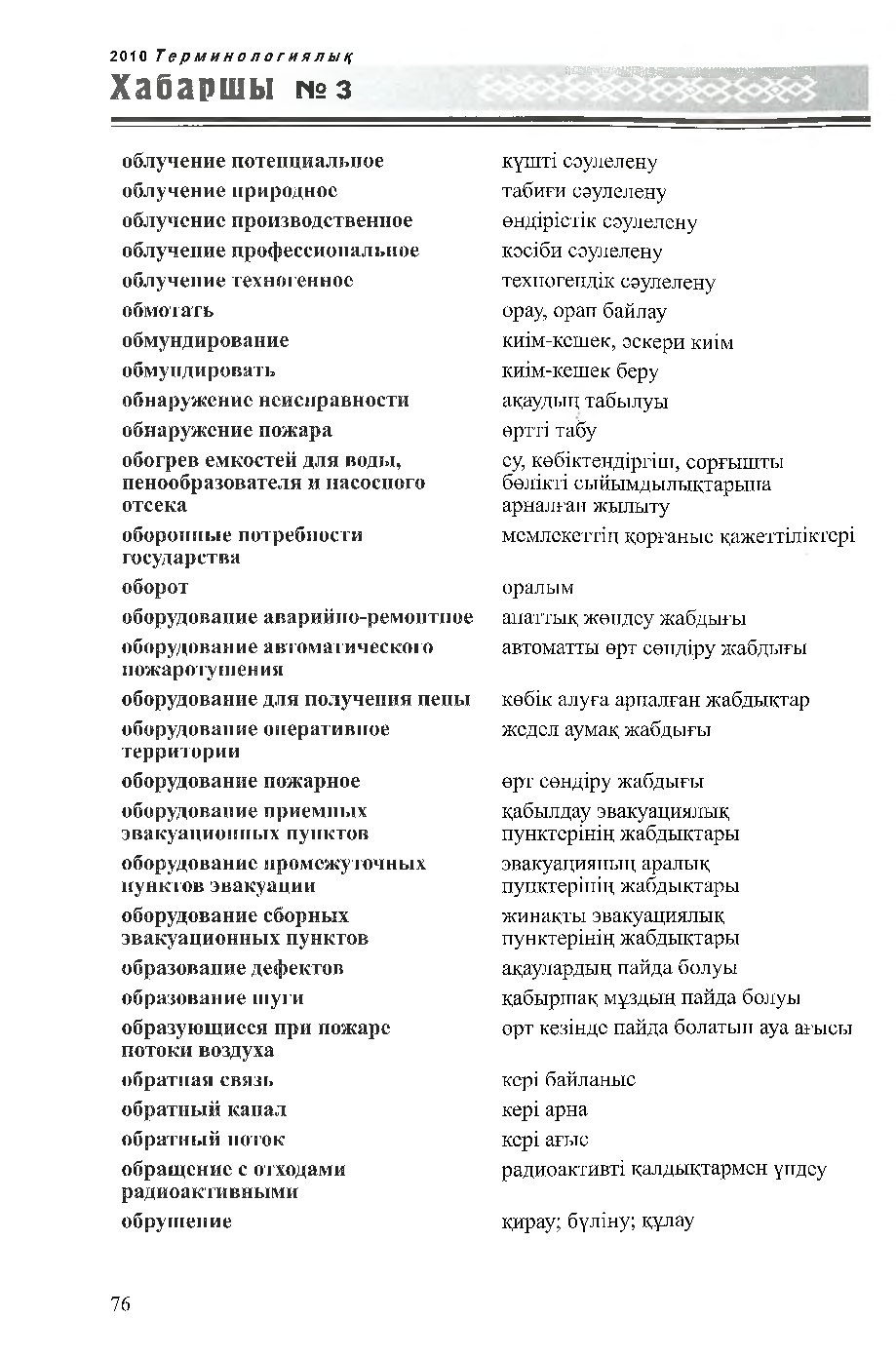 Бет 77