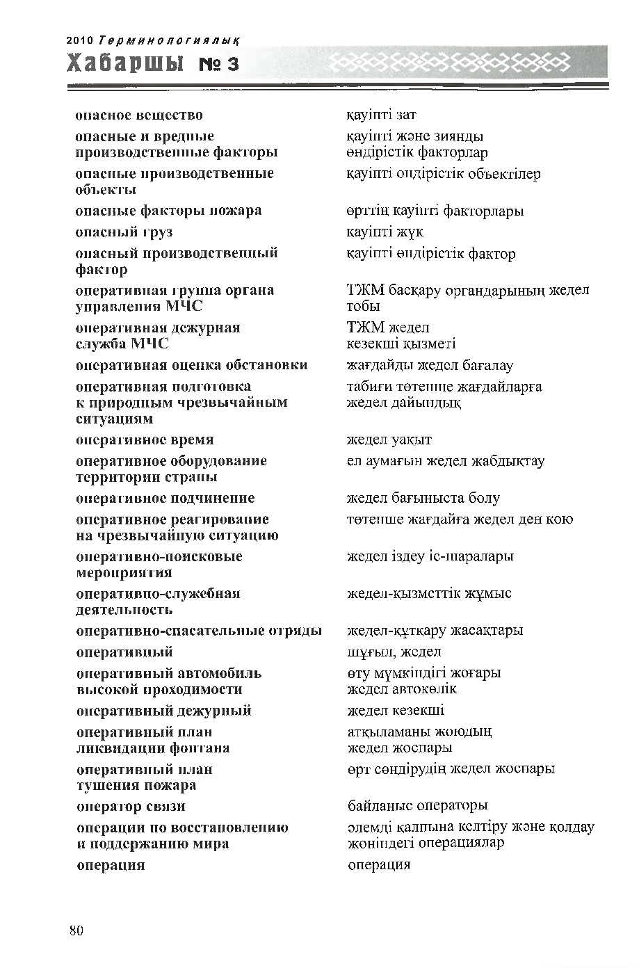 Бет 81