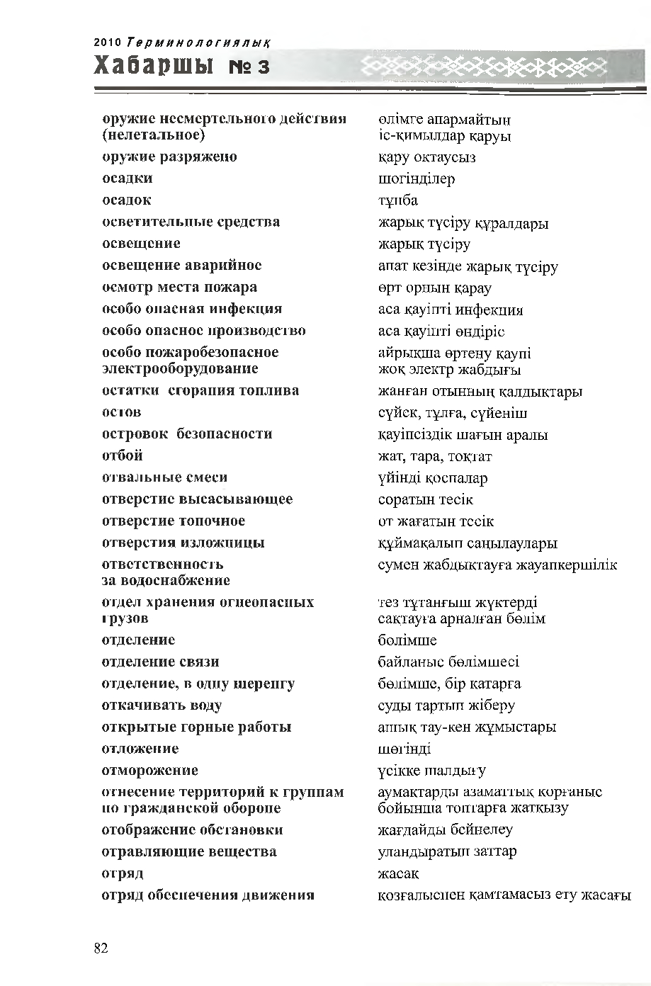 Бет 83