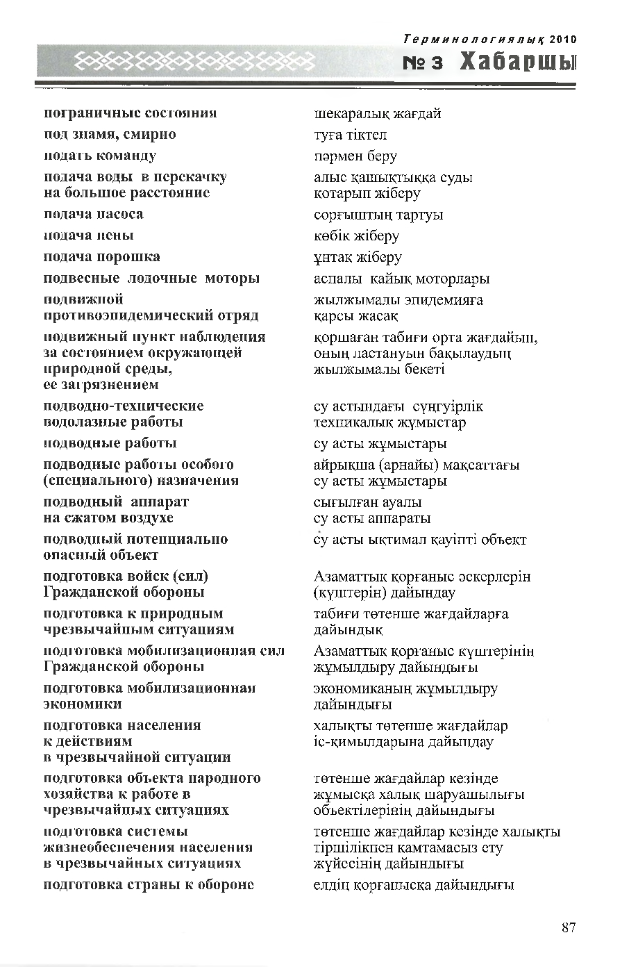 Бет 88