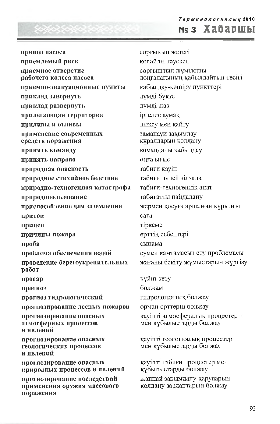 Бет 94