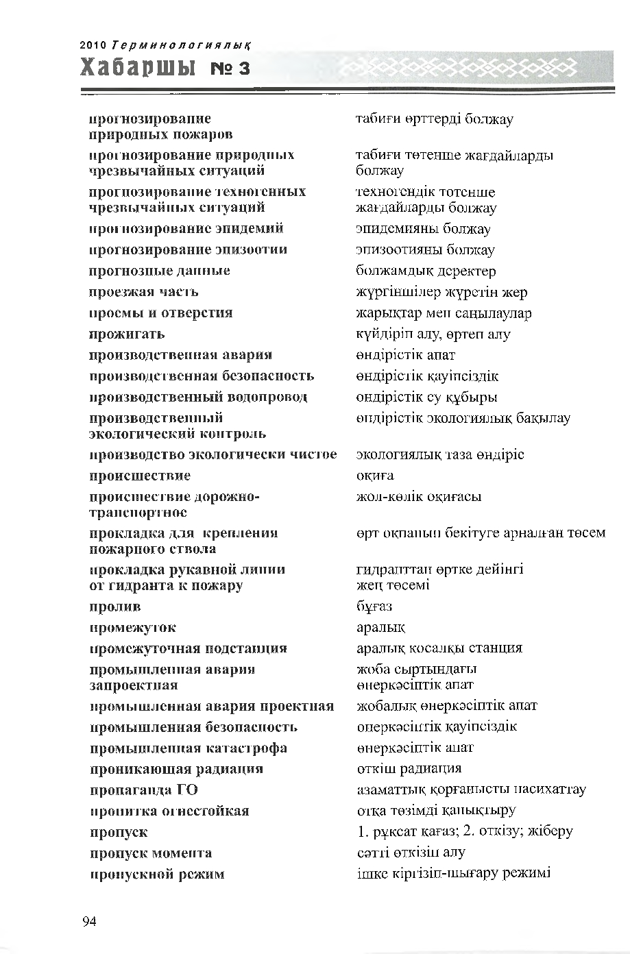 Бет 95