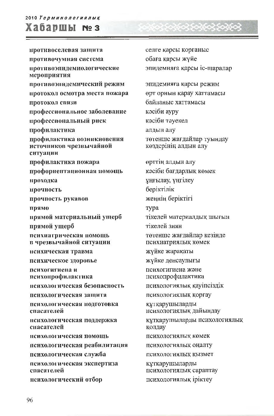 Бет 97