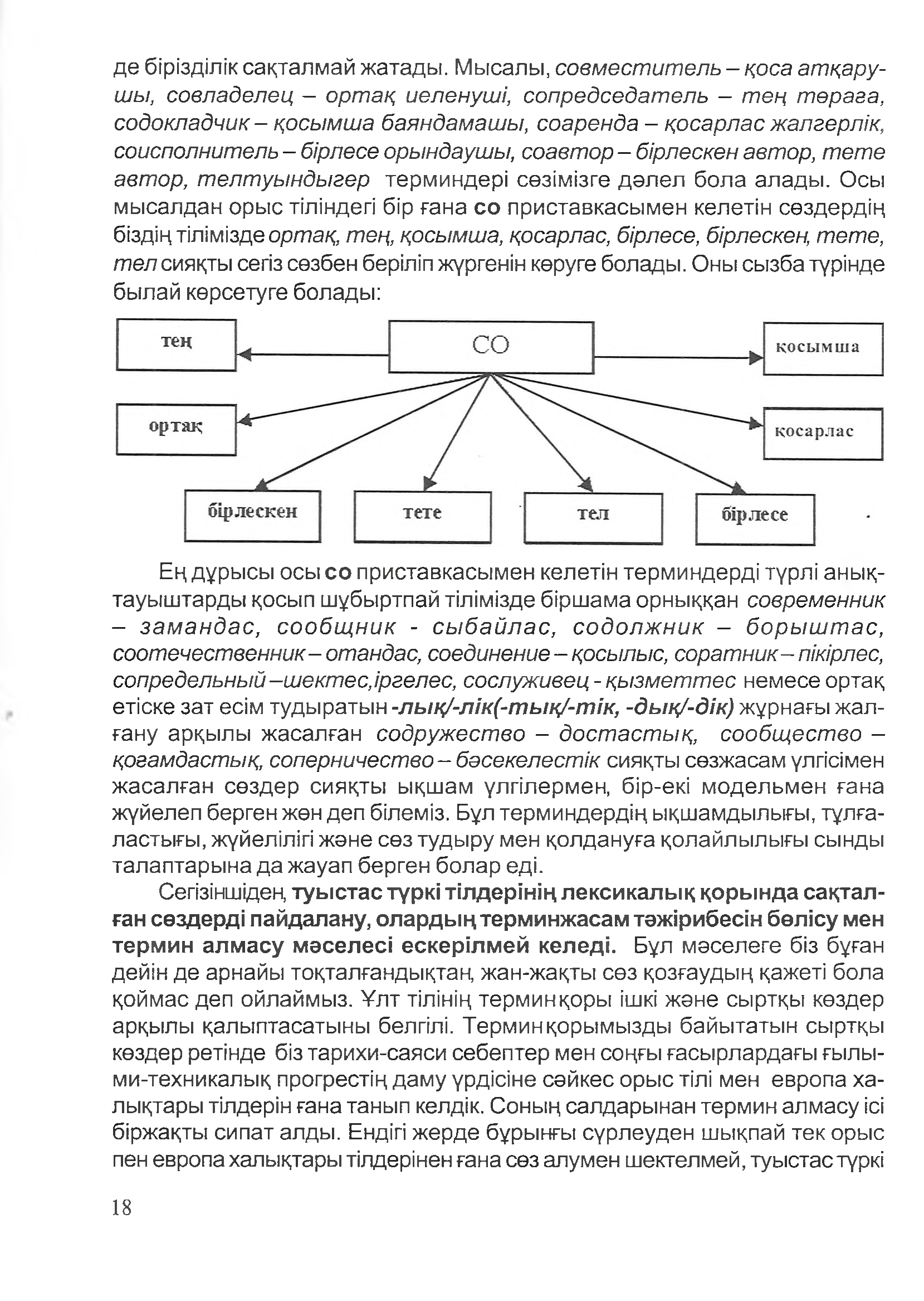 Бет 21