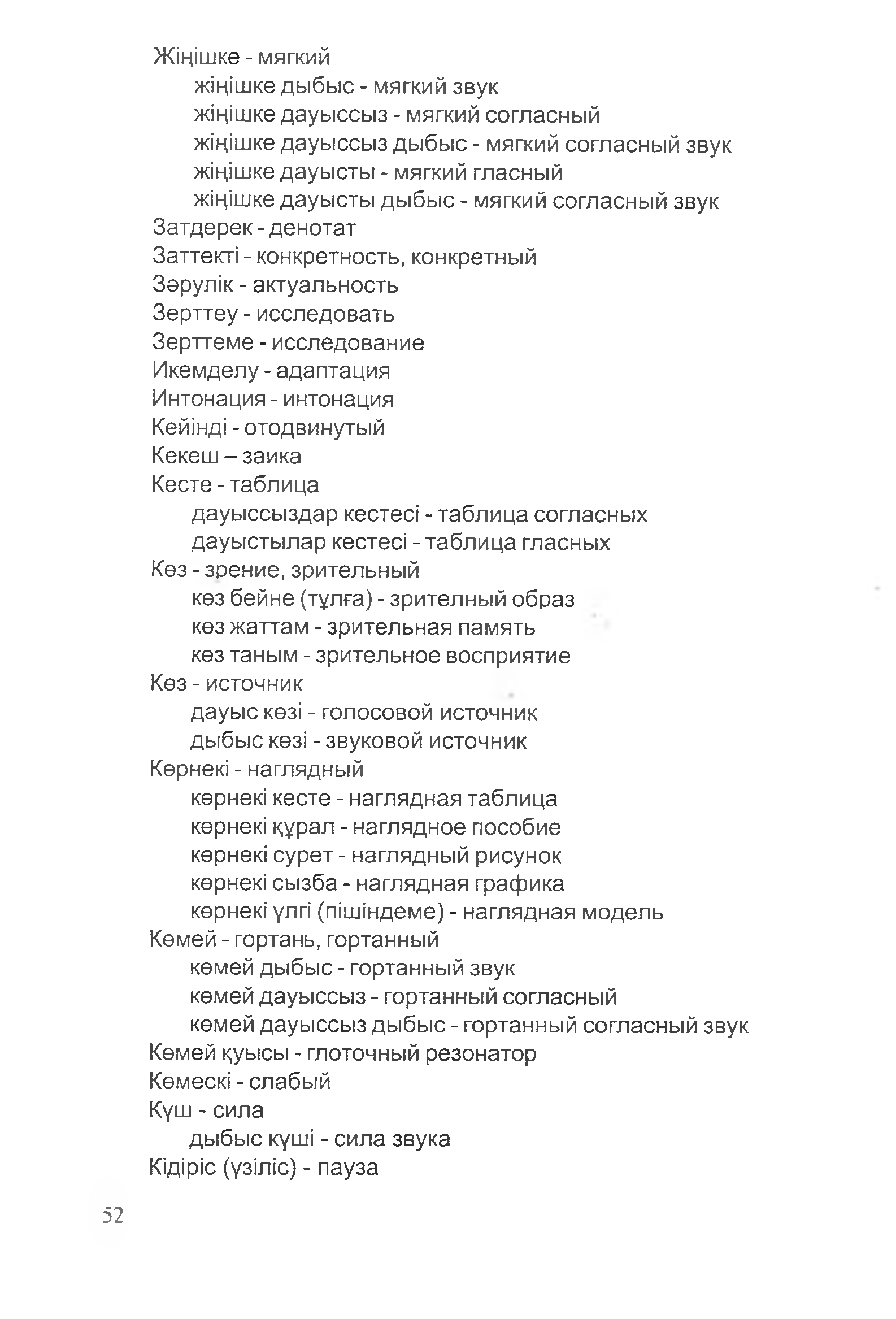 Бет 55