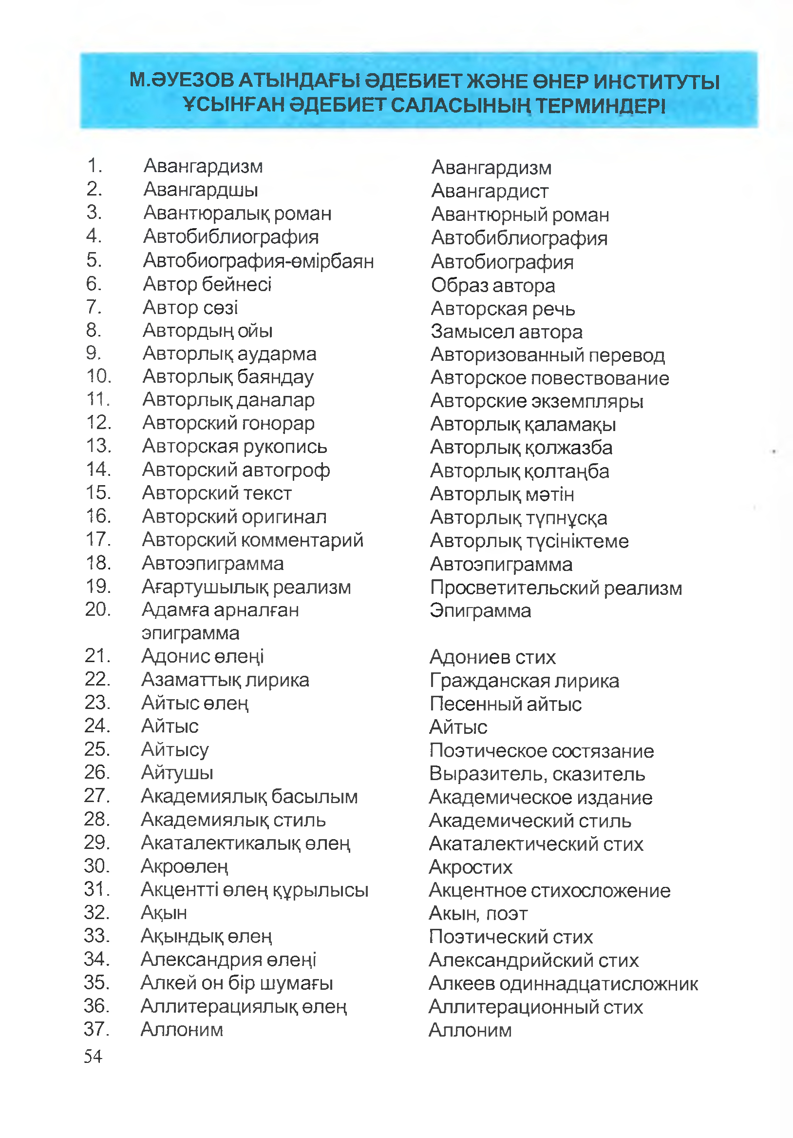 Бет 57