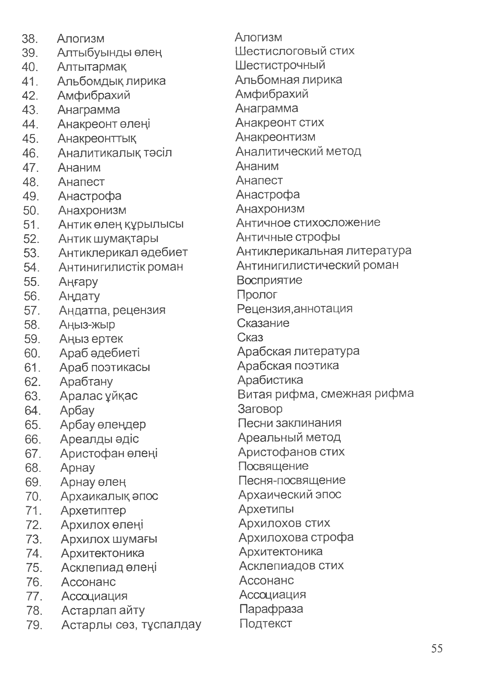 Бет 58