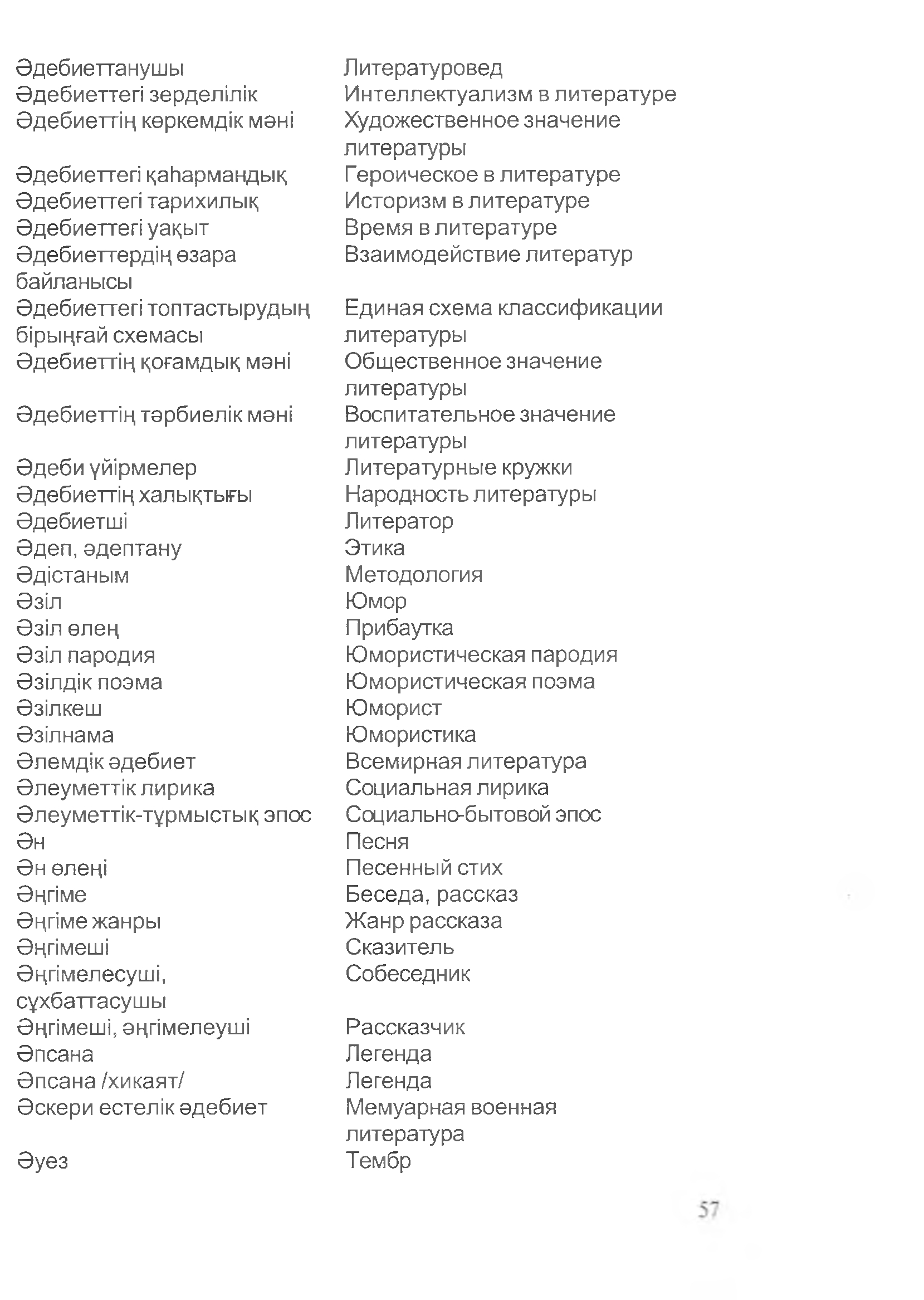 Бет 60