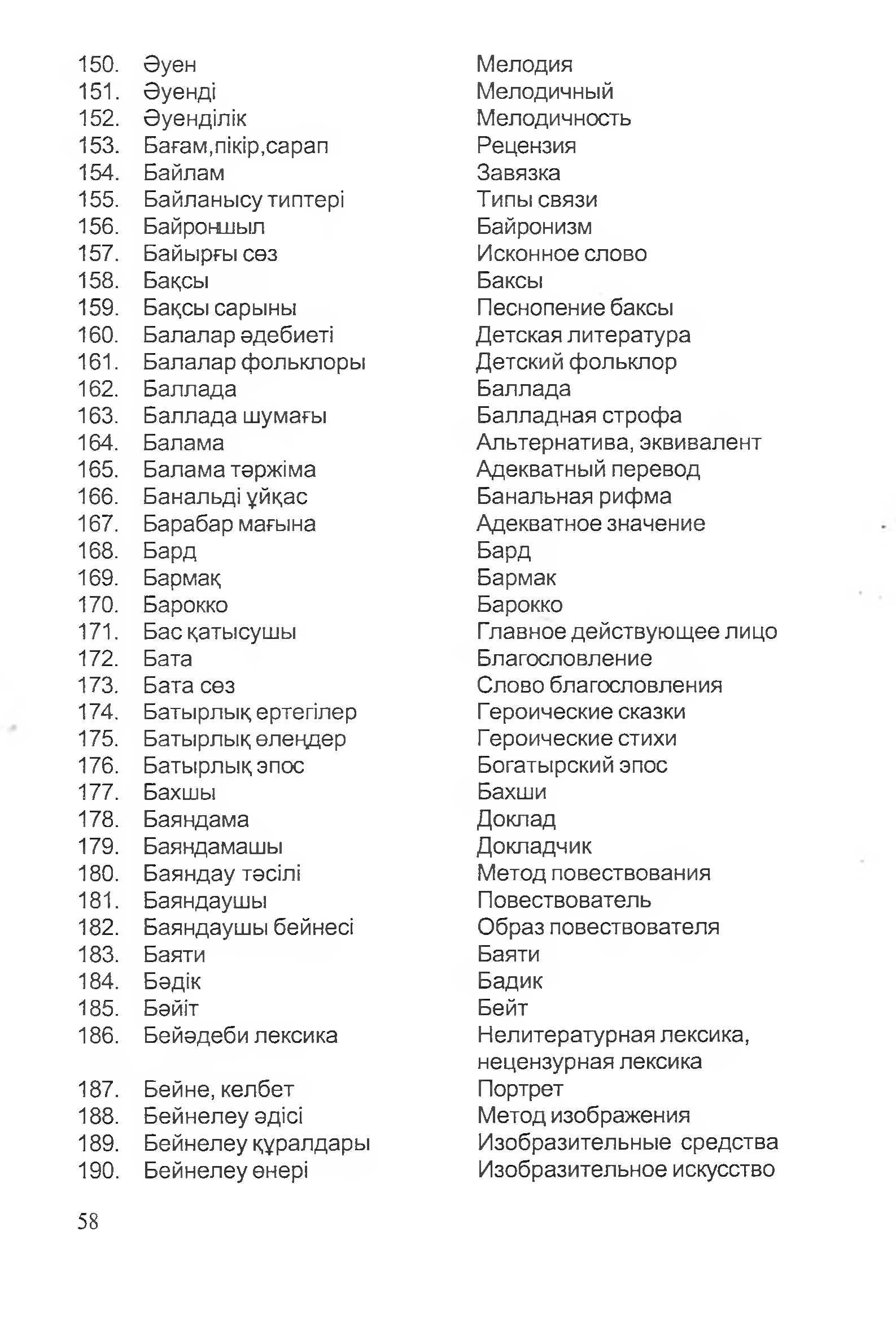 Бет 61