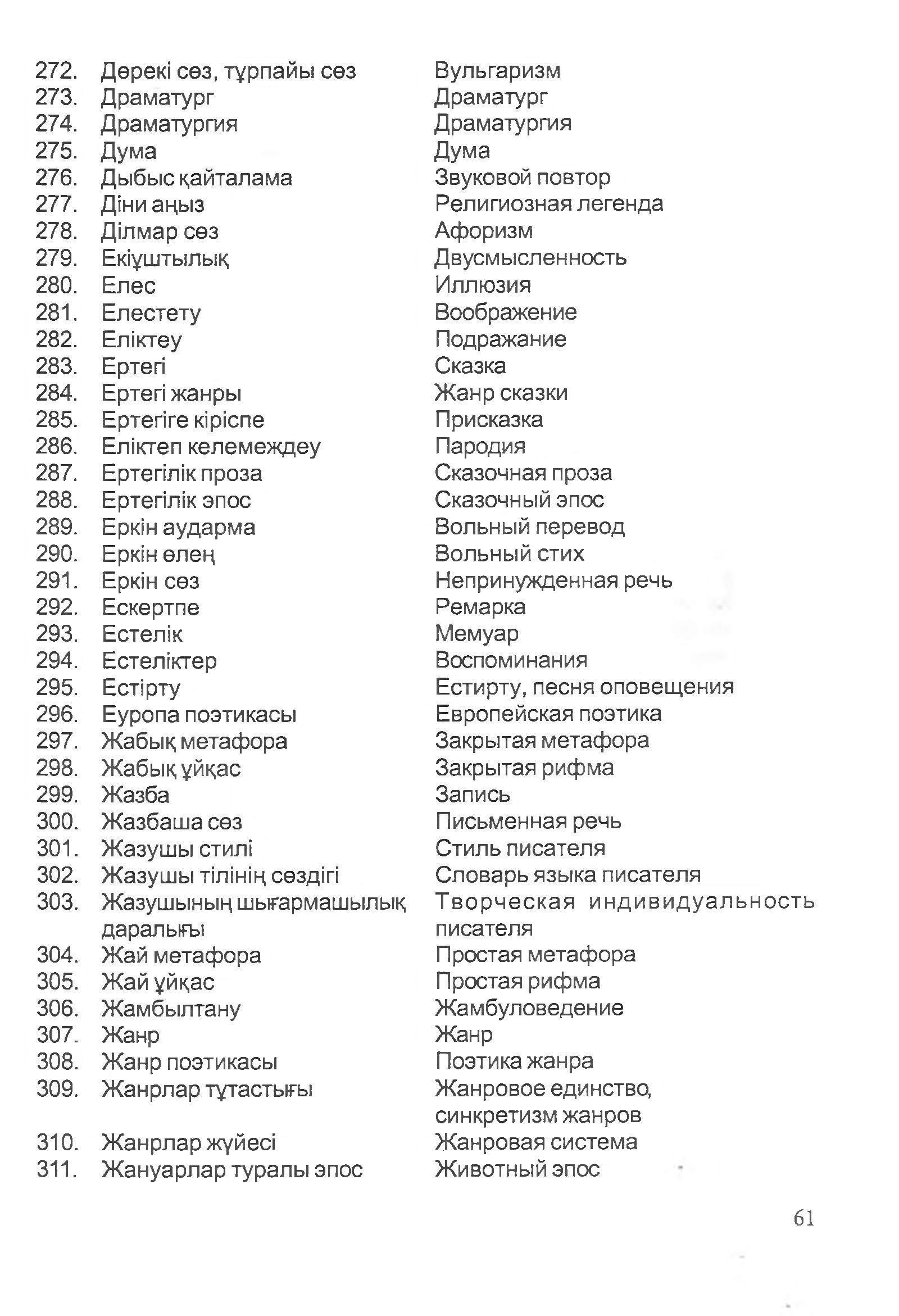 Бет 64