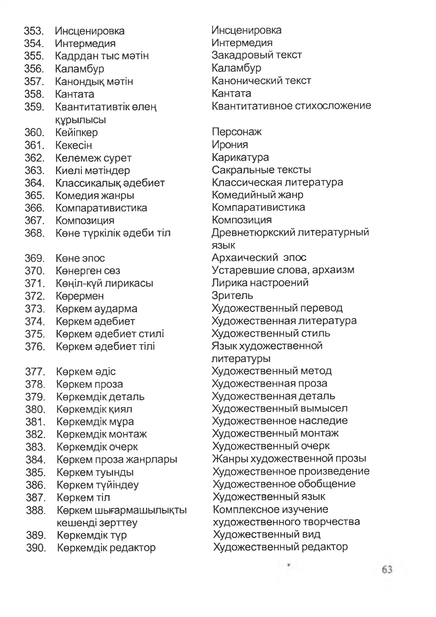 Бет 66