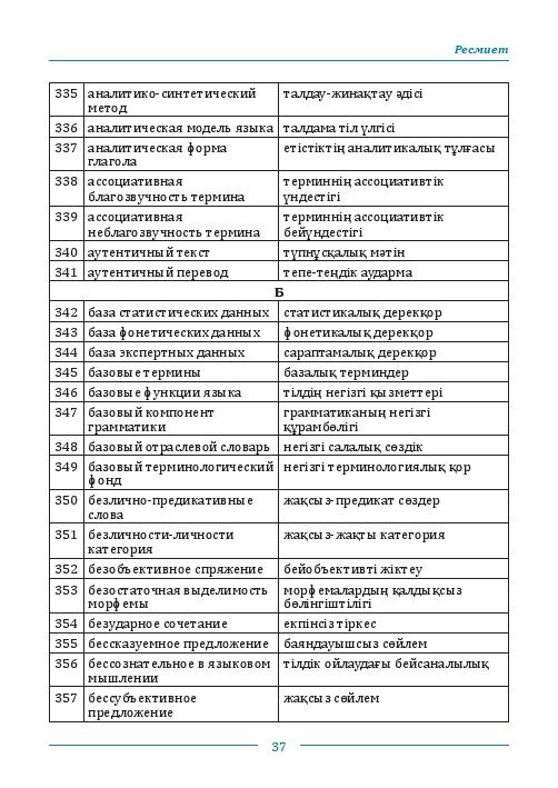 Бет 38